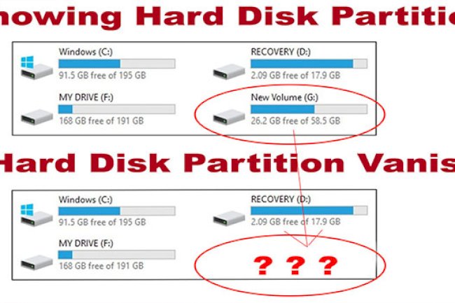 How to hide or show Hard Disk / Partition in Windows